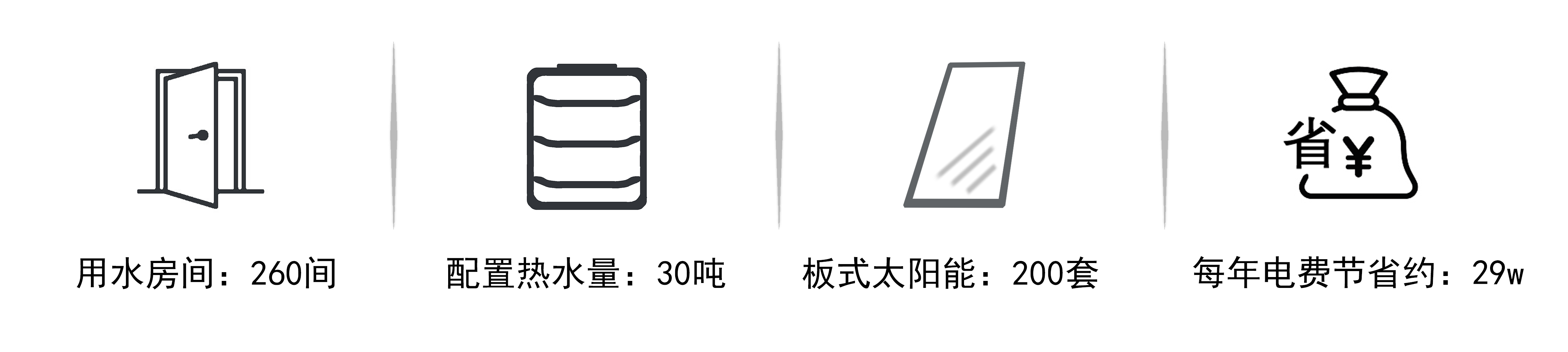 酒店热水工程配置