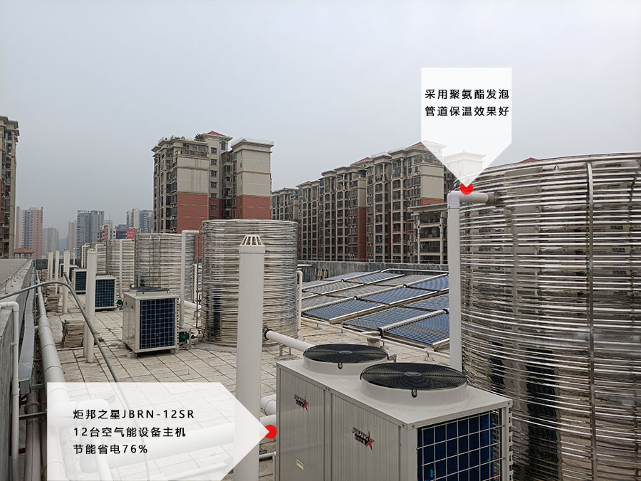 学校太阳能热水工程