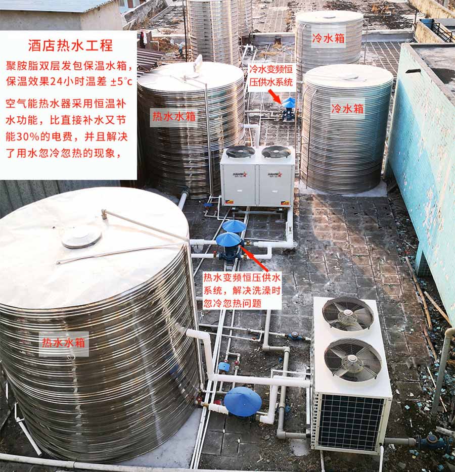 酒店热水工程
