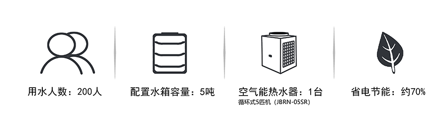 黄村旅馆热水工程
